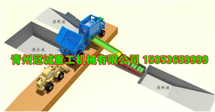 移動式砂金機械