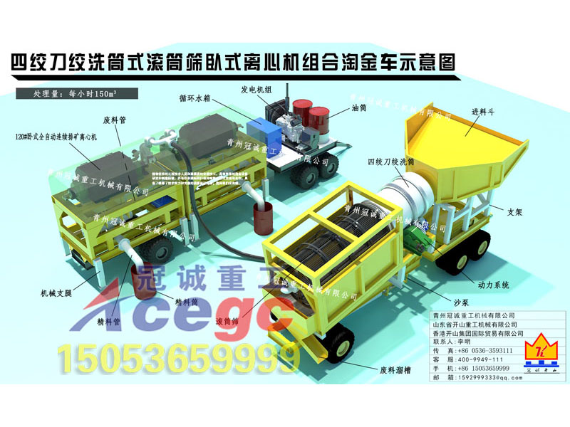 沙金設備-四絞刀沙金車方案