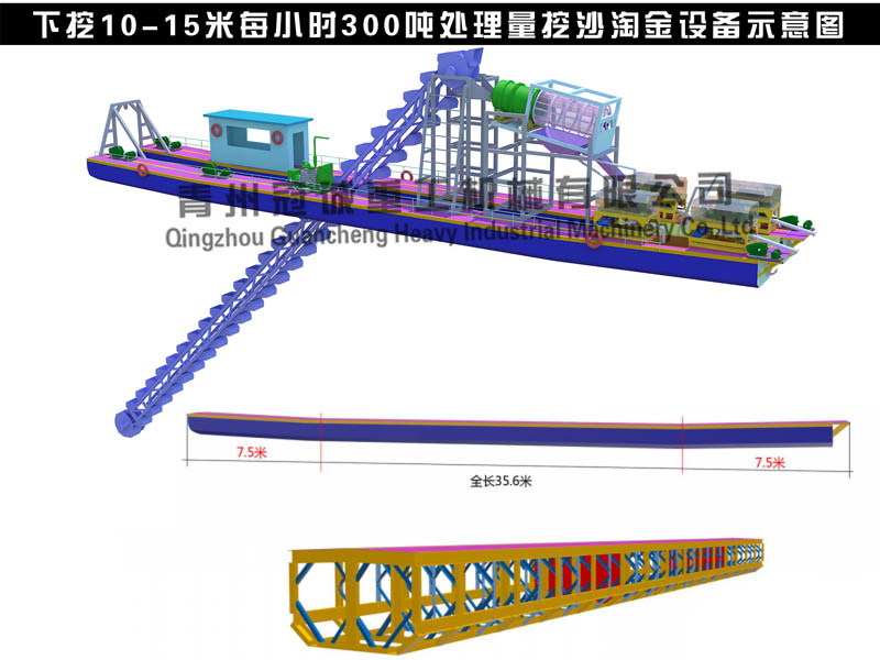 每小時250m3處理量沙金提取設(shè)備