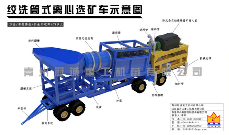 移動式絞洗筒沙金機械