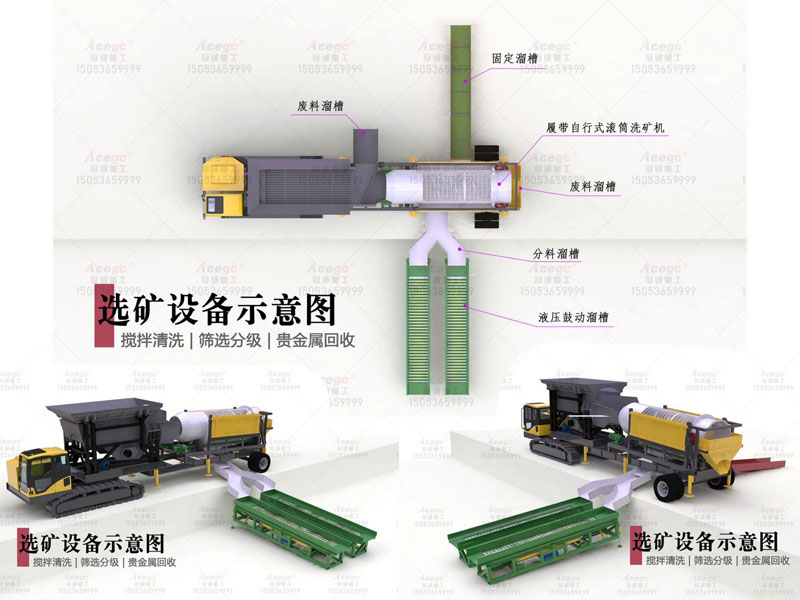 300噸/時自走履帶式淘沙金設備