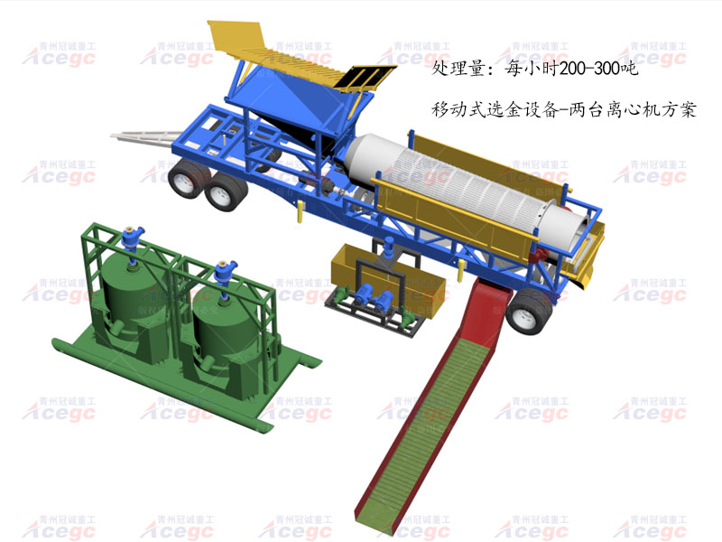 200-300噸移動式沙金設備配離心機+溜槽